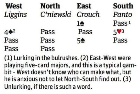 Bridge: Freak hands in Cardiff | Bridge | The Guardian