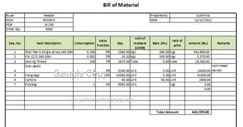 Free Manufacturing Bill Of Materials Template Example In 2021 Bill