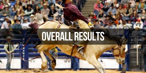 23rd World Championship Ranch Rodeo Results Working Ranch Cowboys