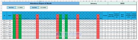 track attendance  excel  detailed steps exceldemy