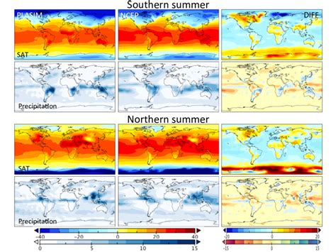 Seasonal Surface Air Temperature C And Precipitation Mm Day 1