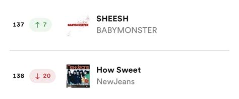 Th Nh T Ch C A Nh M N Hot Nh T Hi N T I Gi M S T Nghi M Tr Ng T T C L T I Hybe