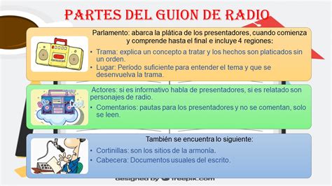 Las Partes De Un Guion De Radio Prodesma