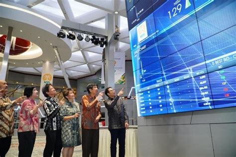 Nusantara Sawit Nsss Realisasikan Dana Ipo Persen Untuk Apa Saja