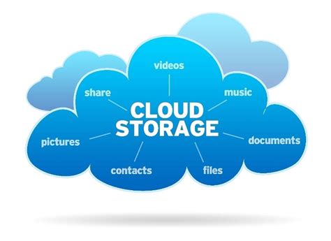 5 Awesome Benefits of Cloud Storage Service in 2021 - The PK Times