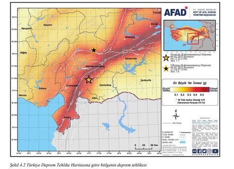 Afad Deprem I In N De Erlendirme Raporu Haz Rlad Donan Mhaber