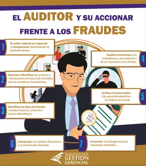 El Auditor Y Su Accionar Frente A Los Fraudes Igs Global