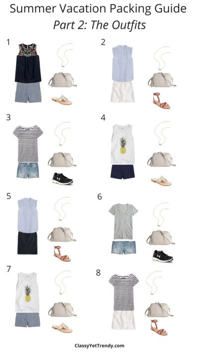 Summer Vacation Packing Guide Part 2: The Outfits