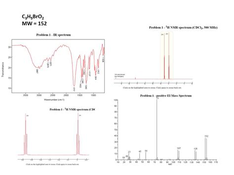 Solved C3h5bro2 Mw 152 Problem 1hnmr Spectrum Cdcl3 500