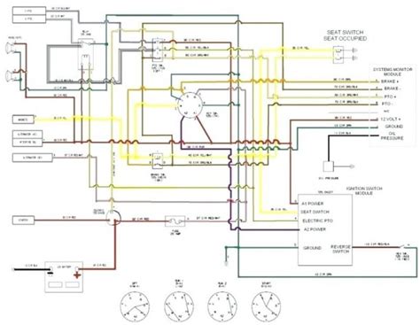 Cub Cadet Ltx Solenoid Wiring Diagram