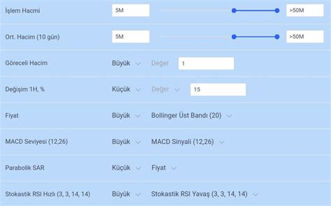 BIST DonKisot1 on Twitter Tarama konusuna devam edelim Taramanın