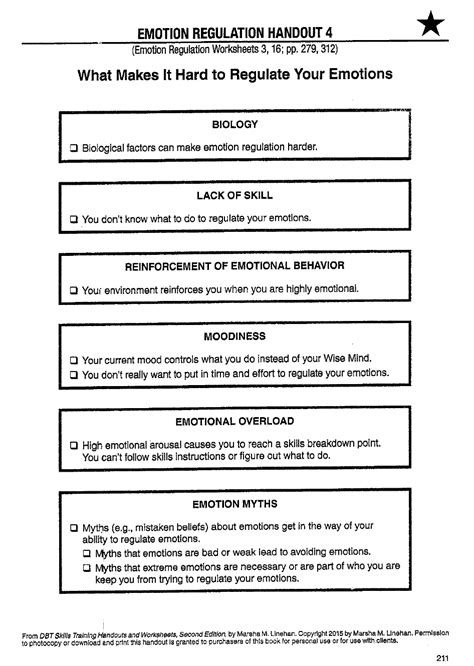 Dbt Myths About Emotions Worksheet Dbt Worksheets