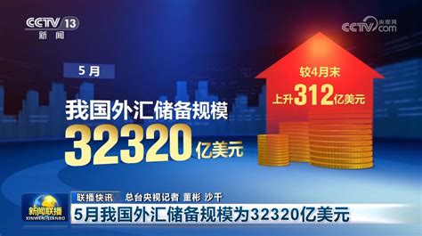 “稳”的基础不断夯实 中国经济高质量发展扎实推进