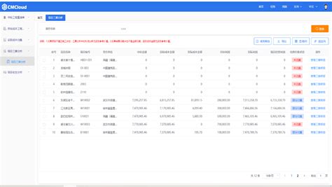 海南成信房地产开发有限公司签约施工管理云平台，实现项企一体化管理