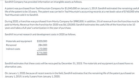 Solved Sandhill Company Has Provided Information On Chegg