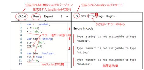 Typescript 型指定の基本（1）＜typescript＜javascript＜木暮仁