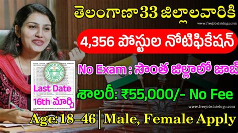 తలగణ పరభతవ 4 356 పసటలక నటఫకషన Telangana DME