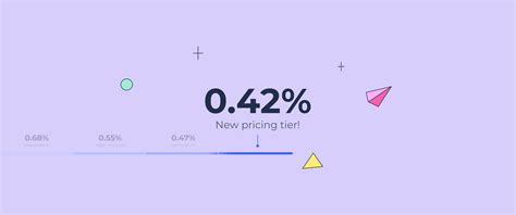 Introducing: new pricing tier for all accounts above 500’000 CHF!
