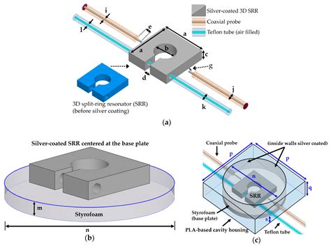 Low-Cost and Lightweight 3D-Printed Split-Ring Resonator for Chemical