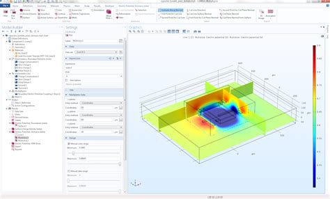 How To Create Electrostatics Models With Wires Surfaces And Solids Comsol Blog