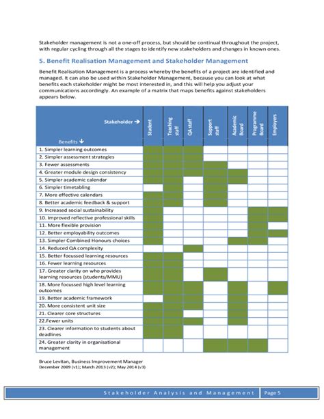 2022 Stakeholder Analysis Template Fillable Printable Pdf And Forms