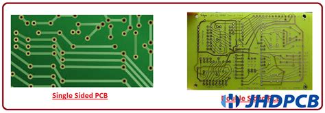 Single And Double Layer Pcb Jhdpcb