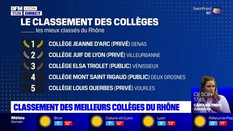 Le Classement Des Meilleurs Coll Ges Du Rh Ne Sur Bfm Lyon