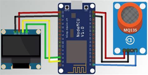 Iot Based Air Quality Index Monitoring With Esp Mq