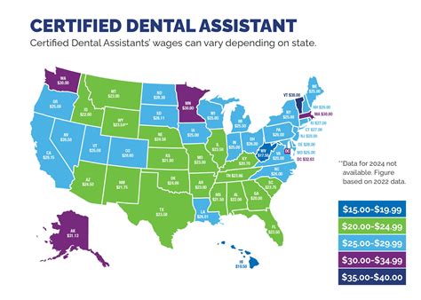 Understanding why dental asst pay is increasing for certified pros 3