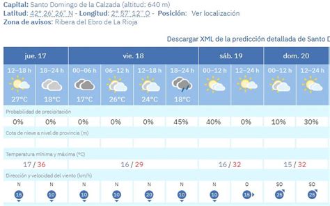 RockLand Fest 2025 18 20 De Julio Santo Domingo De La Calzada Iggy Pop Sex Pistols Black