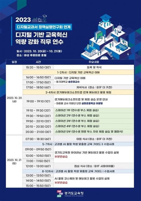 경기도교육청 Ai 디지털교과서 적용과목 연수 운영 컨슈머타임스consumertimes