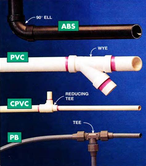 Working With Plastic Pipe BestLife52