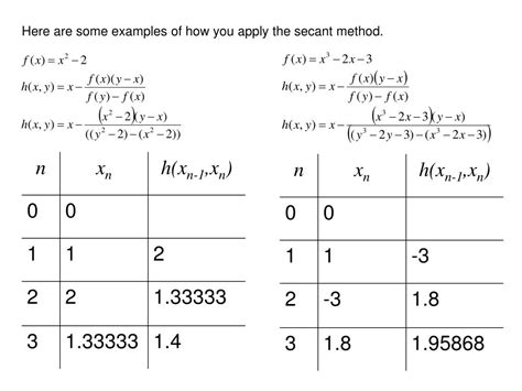 Ppt Secant Method Powerpoint Presentation Free Download Id 1110174