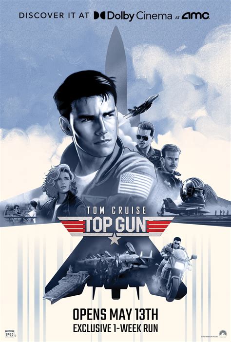 Top Gun 1986