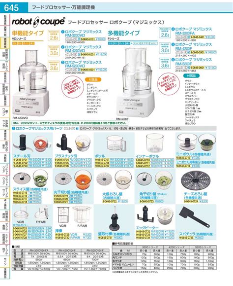 爆売り ロボクープ マジミックス オプションパーツ ボウルカバー RM 4200VD 5200VD用 送料無料 代引OK asakusa sub jp