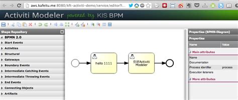 整合Activiti Modeler到业务系统（或BPM平台） - 咖啡兔的博客