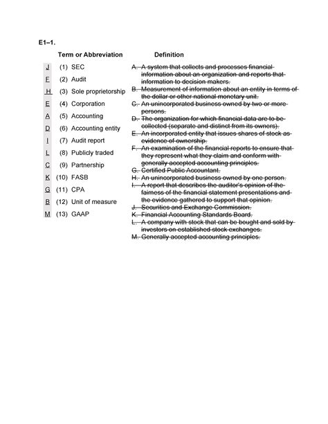 Week 1 Hw Accounting Term Or Abbreviation Definition J F H E A D I L C K G B M 1 2 3 4