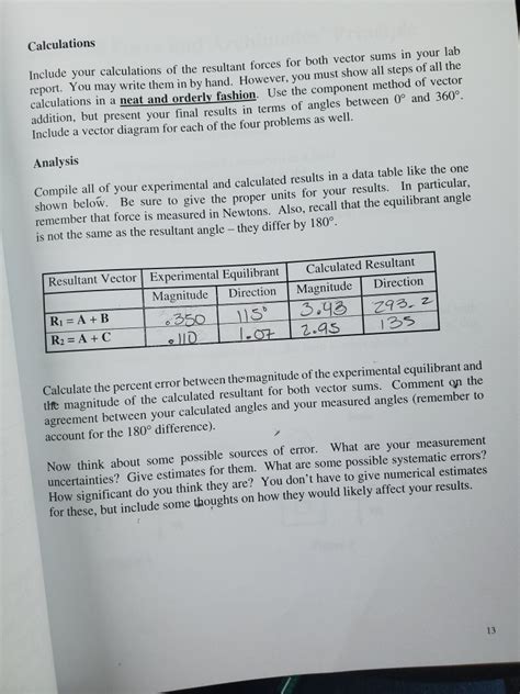 Solved Addition Of Vectors Using A Force Table Introduction Chegg