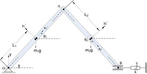 Slider Crank Mechanism Download High Quality Scientific Diagram