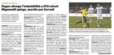 Modena Fc Resto Del Carlino Mignani Sui Playoff Condivido La