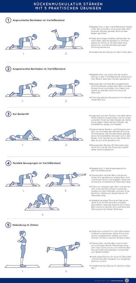 Rückenübungen für zu Hause – Nature Love