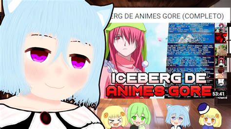 Reaccionando Al Iceberg De Animes Gore XD YouTube