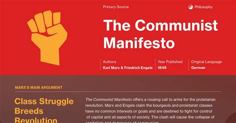 The Communist Manifesto