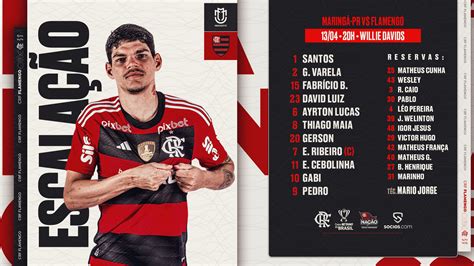 Actualizar Imagem Prov Vel Escala O Do Flamengo Contra O Santos