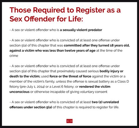 Understanding The Sex Offender Registry In Indiana Keffer Hirschauer Llp