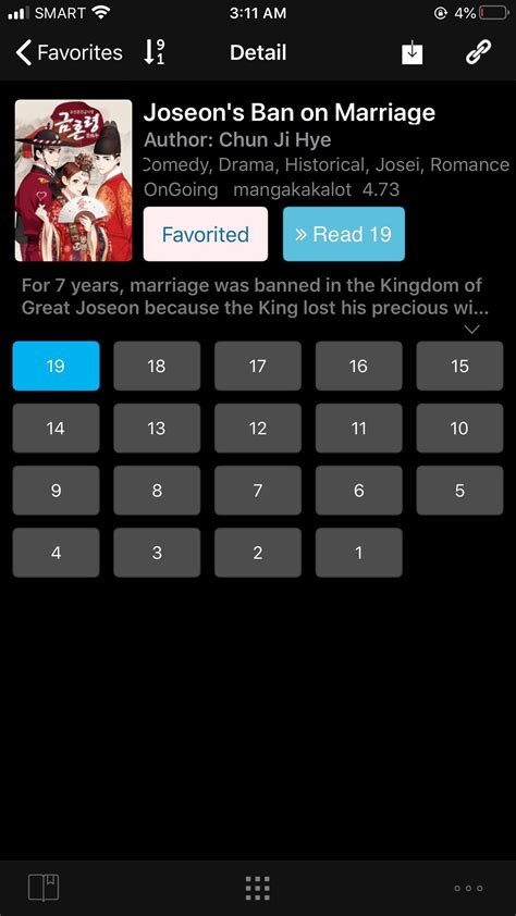 Any spoiler’s or news about this manhwa, Joseon’s Ban on Marriage? I