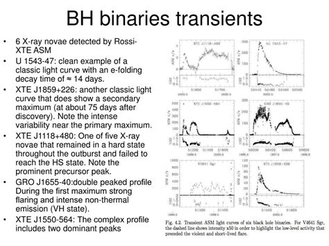 Ppt X Ray Binaries Powerpoint Presentation Free Download Id3265963