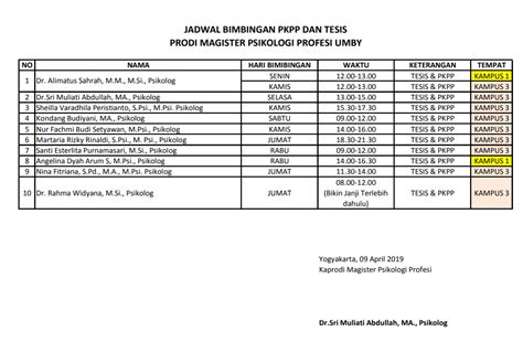 Jadwal Bimbingan Prodi Magister Psikologi Profesi Magister Psikologi