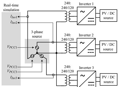 3 Phase Transformer Wiring Schematic