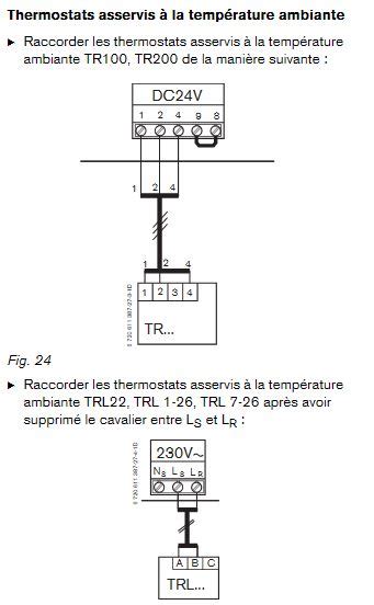 Thermique Branchement Ta Delta Dore Tybox Chaudi Re Elm Leblanc